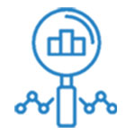  performance oriented services