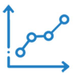  performance oriented services